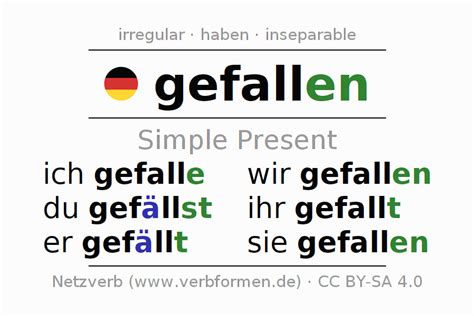 gefallen conjugation|gefallen german verb.